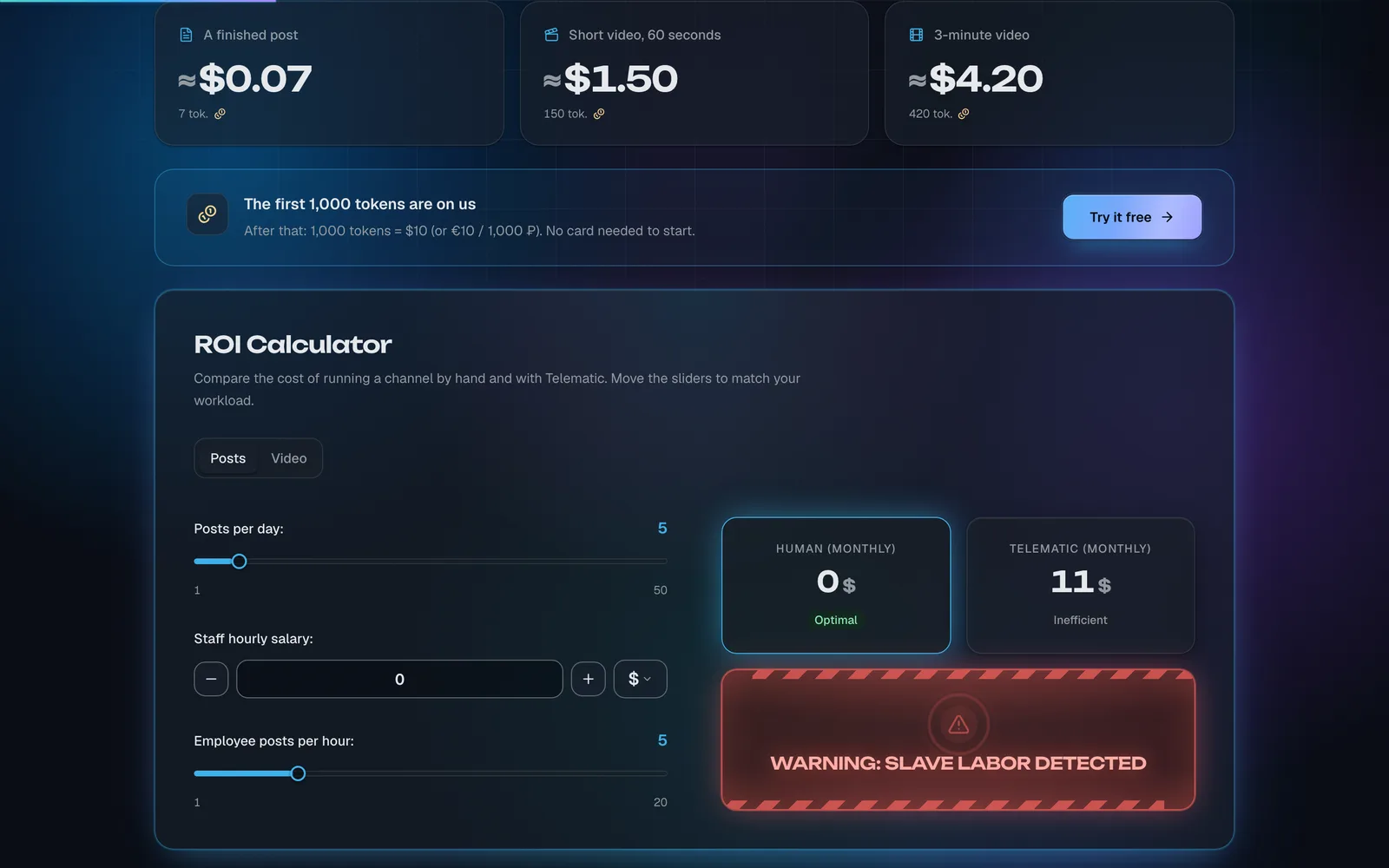 The ROI calculator and the alarm