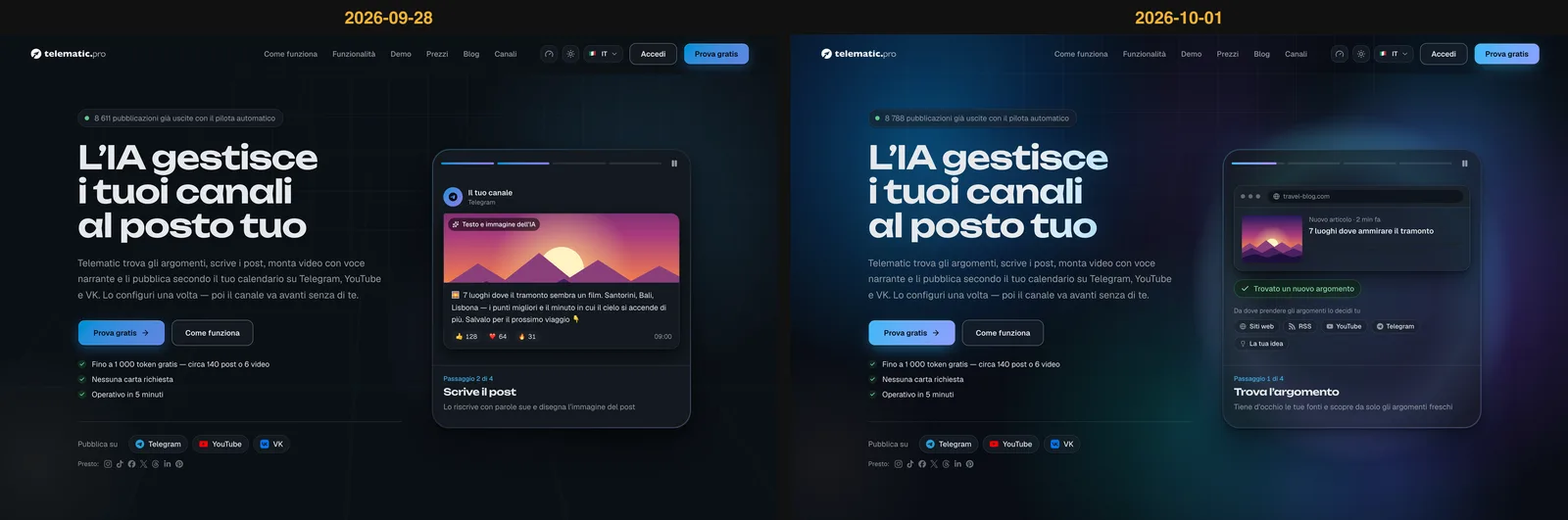 La landing page il 28 settembre e il 1° ottobre